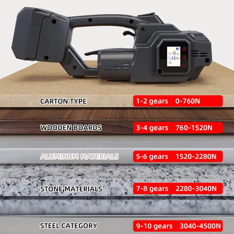 Reggiatrice Elettrica Portatil - Power Tools Logistics recensione e prezzo
