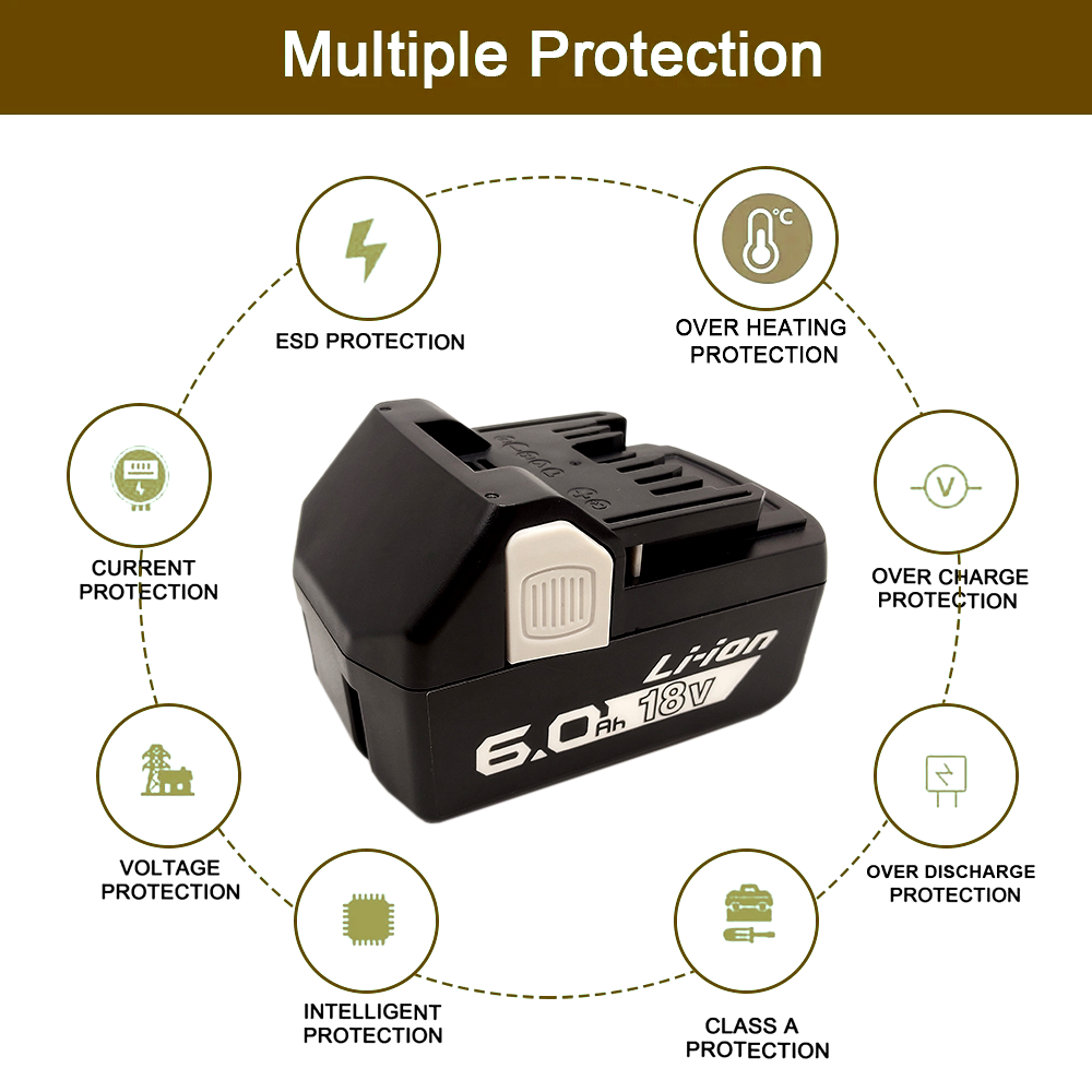Batteria agli Ioni di Litio 18 - Power Tools Hikoki recensione e prezzo