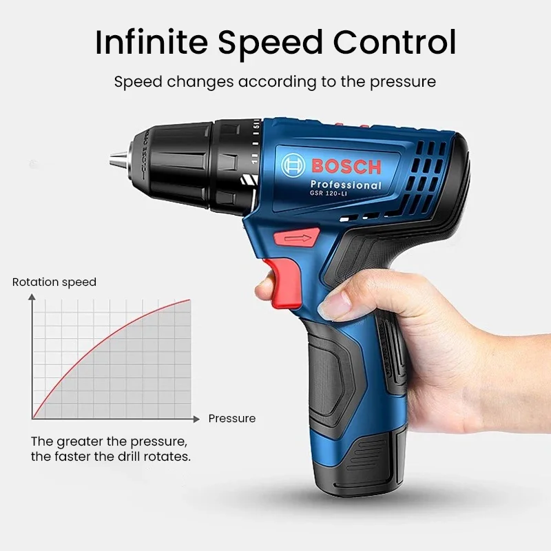 Trapano Elettrico Bosch GSR120 - Power Tools Ridgid recensione e prezzo