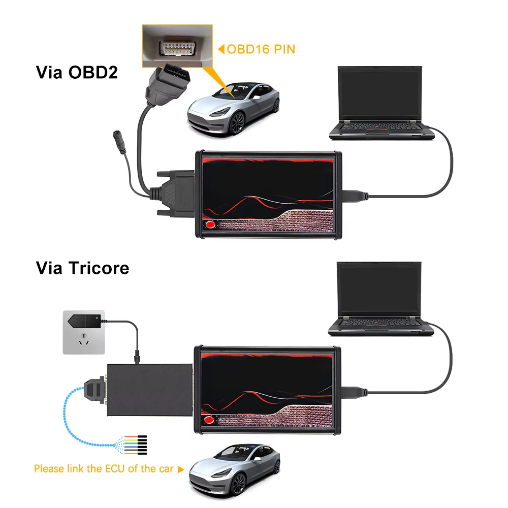 Chip ECU per Tuning KE-SS V5.0 - Power Tools Automotive recensione e prezzo