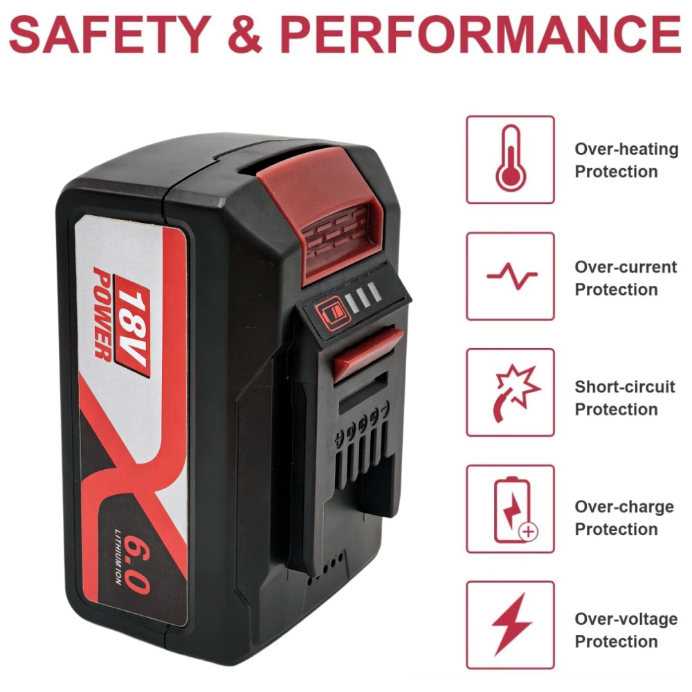 Batteria di ricambio 100% nuov - Power Xchange Tools recensione e prezzo
