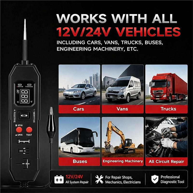 NUOVO-Tester per Relè Automobi - Power Tools In Automotive recensione e prezzo